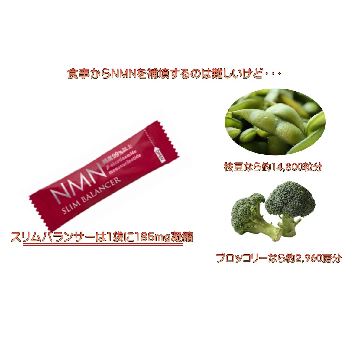 スリムバランサー(10箱 300本) - 画像 (3)